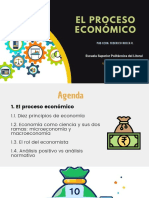 10 Principios de La Economia