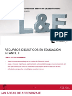 Tema 7: Recursos y Principios Didácticos Básicos en Educación Infantil