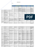 Format SPMI SMA Negeri 1 Susukan