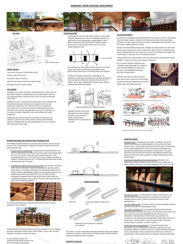 sharanam-final-merged-pdf-concrete-building-materials