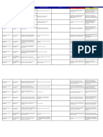 INVENTARIO DE ESTÁNDARES - 2022 - Curso1