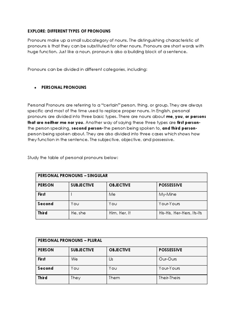 Engpro4 Reviewer Midterm Pdf Grammatical Number Verb