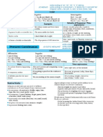 Verb Tenses With Translation