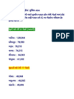 ગુજરાત મુસ્લિમ તાકત(1)