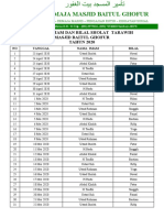 Jadwal ReMAS