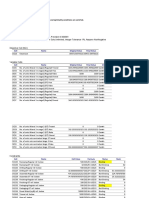 OR Sensitivity Analysis Questio IFTB Naresh Sehdev 85270 18189 9971548875