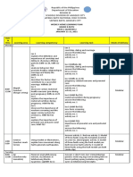 8 RUTH Q2 W1 Weekly Home Learning PLAN