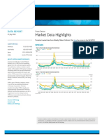 Market Outlook - Cross-Sector - 21jul22