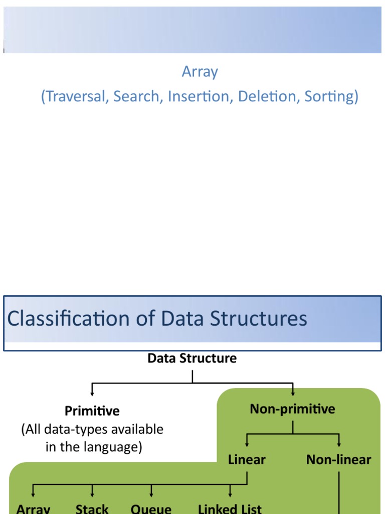 DATA STRUCTURES CLASS NOTES PPT 3 - Arrays Naresh Sehdev 85270 18189 ...