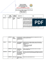 Psychological First Aid Activity Plan