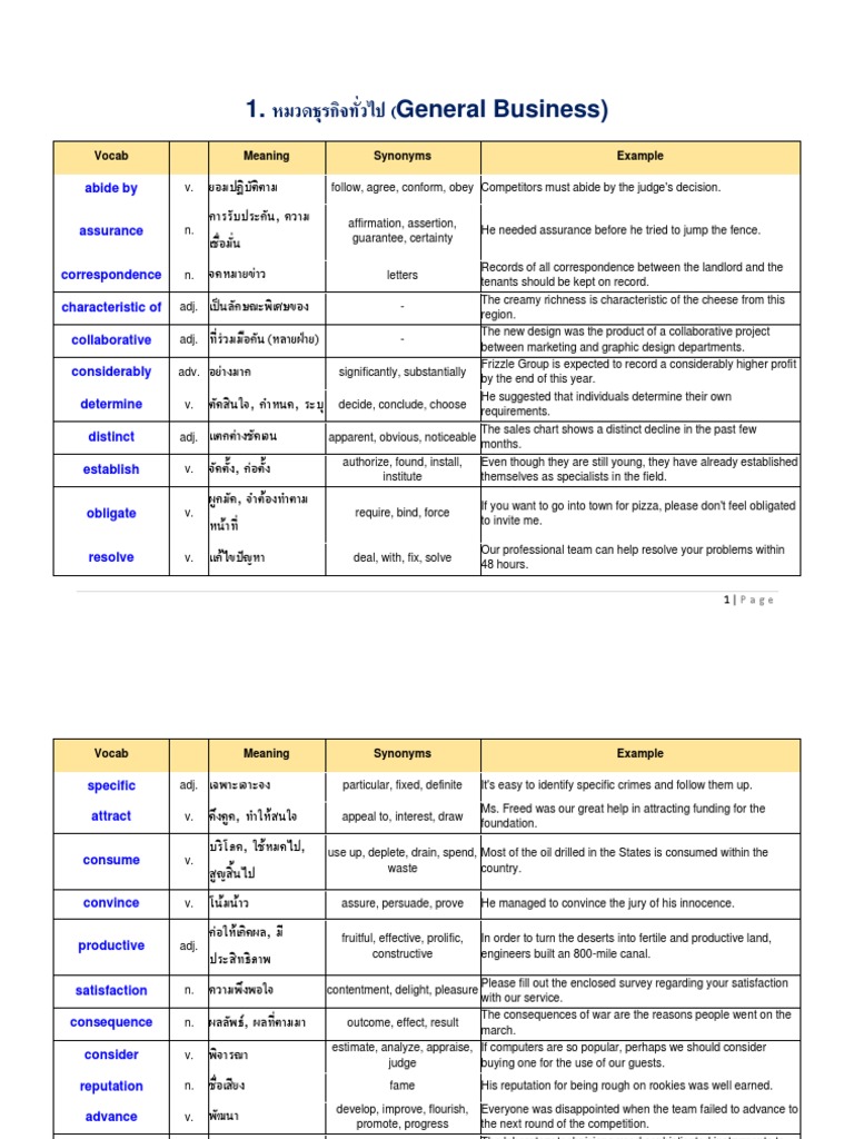 Toeic Vocabulary Pdf Banks Salary