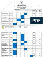 Project SMART Table of Specification in MTB-MLE 3