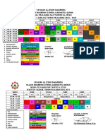 Jadwal Pendidikan 2022-2023