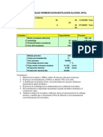 Balance Materiales Fermentacion