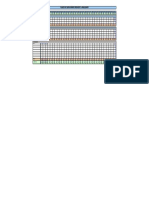 Fluxo de Caixa Diário - Previsto x Realizado