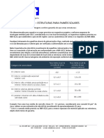 Garantia estruturas painéis solares