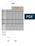 Analisis Tema 1