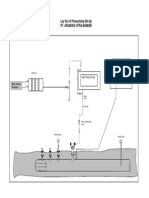 3. Layout of Equipment Hydrostatic Test