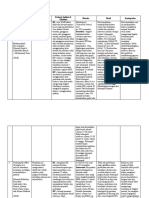 Rangkuman Jurnal