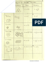 Areas y perimetros poliedros regulares