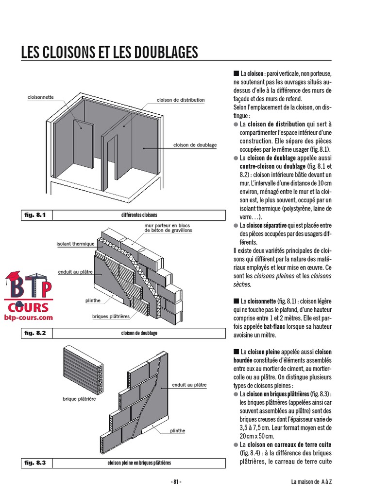 Types de cloisons et doublages | PDF | Plâtre | Brique