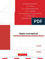 Mapa Conceptual U2 LGML