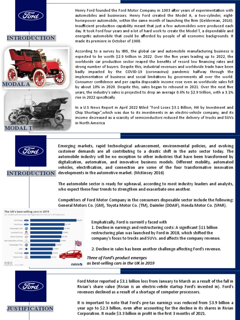 Ford Case Study Pdf Ford Motor Company Car