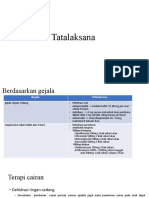 Tatalaksana Intoksikasi Makanan