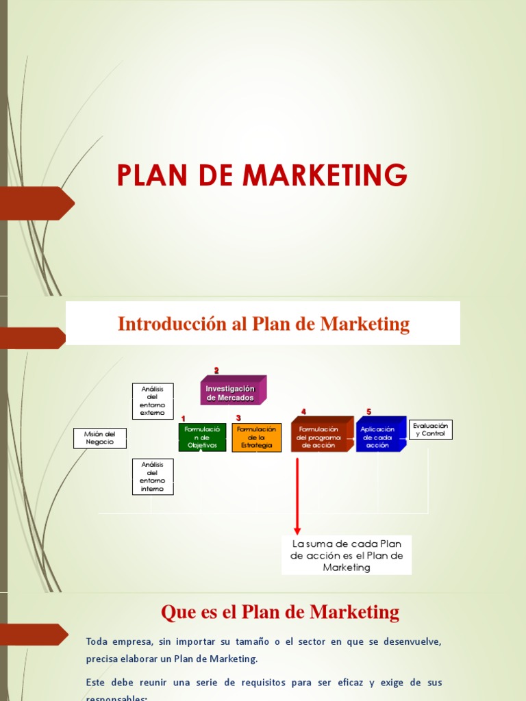 Plan de Marketing Estrategias | PDF | Marketing | Producto (Negocio)