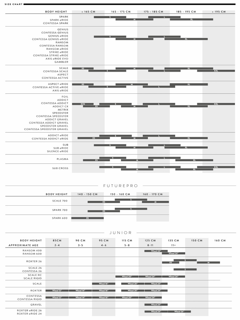 2021 Scott Size Chart | PDF