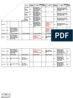 Jadwal Kuliah Semester I, III, dan V