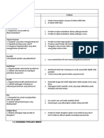 Borang Projek Brief