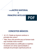 AB-PRINCÍPIO ESPIRITUAL - PRINCÍPIO MATERIAL