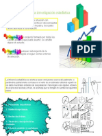 Componentes de Una Investigación Estadística.