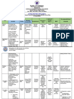 Sawata Nhs Ndep Action Plan For Sy 2022 2023