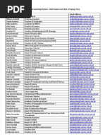 Redbank Plains SHS Staff Contact List | PDF