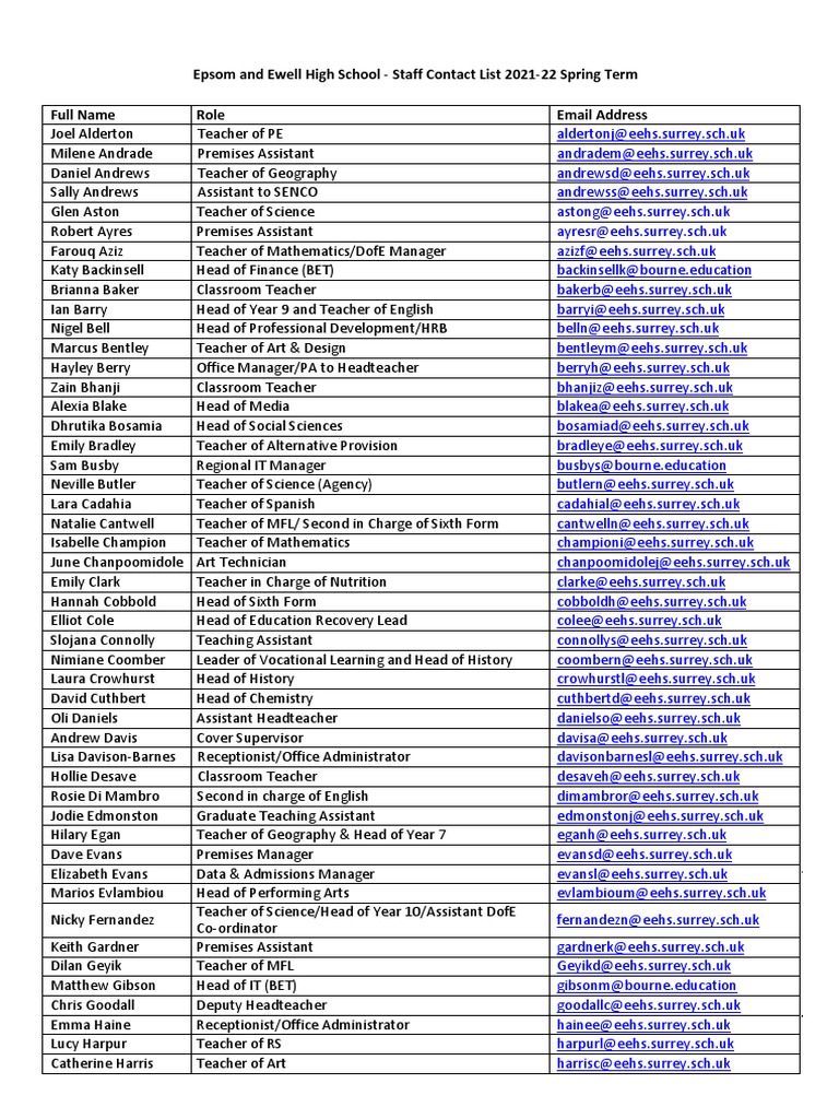 EEHS Staff Contact List 2021-22 | PDF | Educational Personnel ...