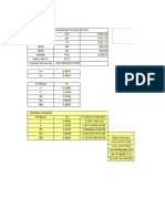 Perhitungan Distribusi