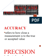 Accuracy Vs Precision