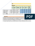 Planilla Salarios A1t1 2022