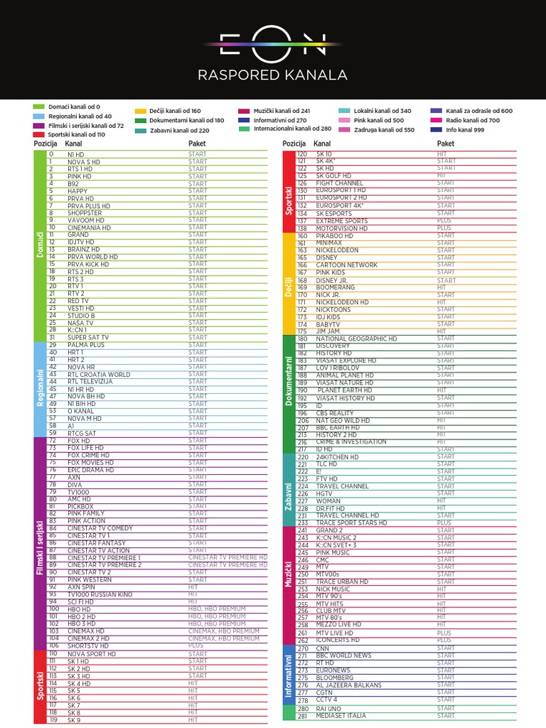Eon Programska Sema Download Free PDF Hbos Pay Television