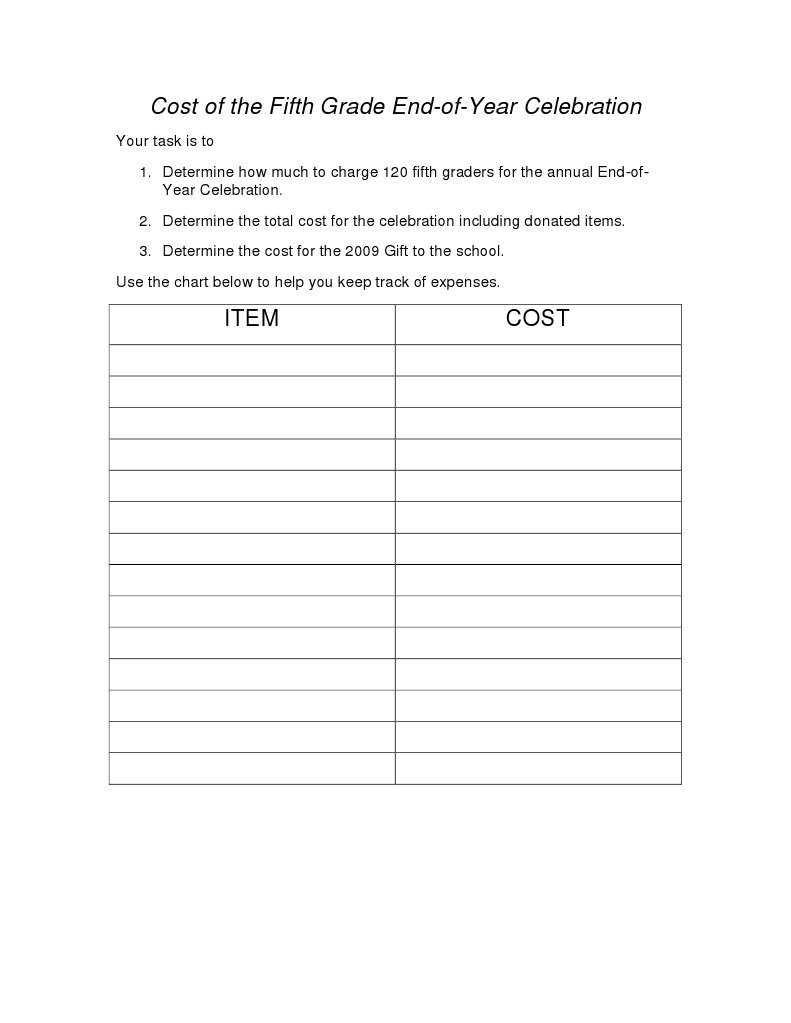 Celebration Costs | PDF