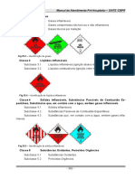 Cap-29 Produtos Perigosos