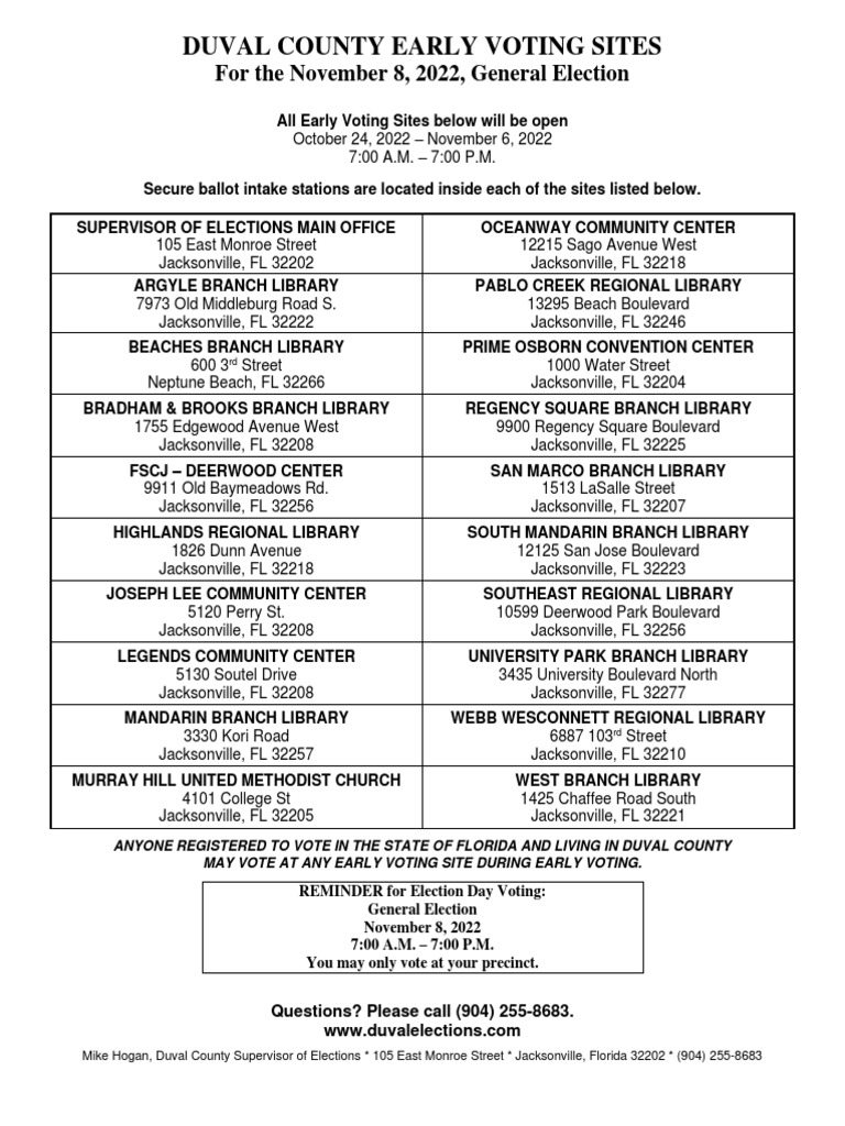 Duval County Early Voting Locations PDF Jacksonville