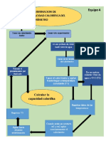 diagramas1y4 pregunta 1