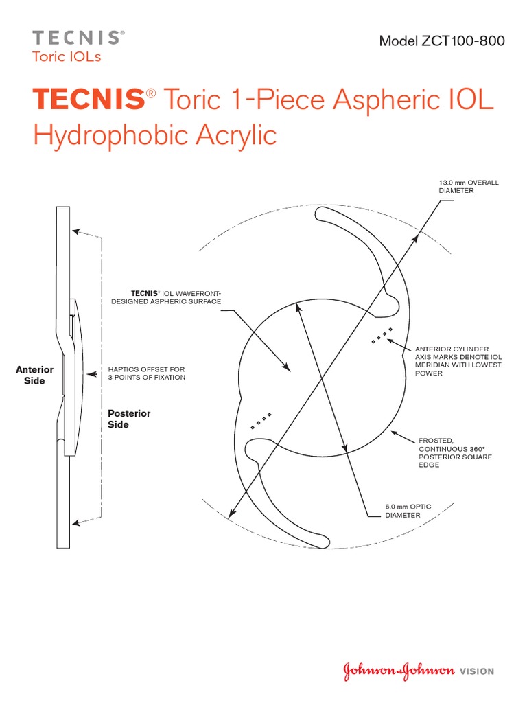 Tecnis ZCT SpecSheet | PDF | Eye | Light