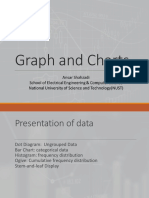 Graphs and Charts