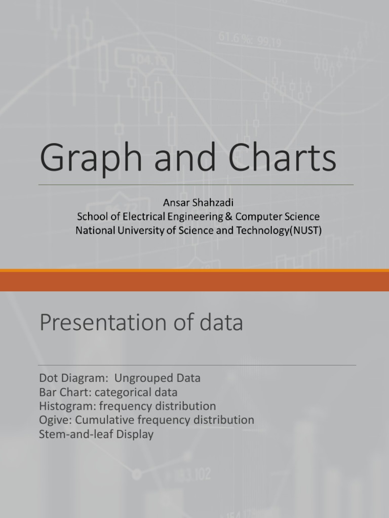 Graphs and Charts | PDF | Chart | Histogram