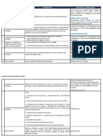 Manual Ínfima Cuantía Res 116