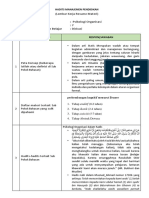 Psikologi Organisasi